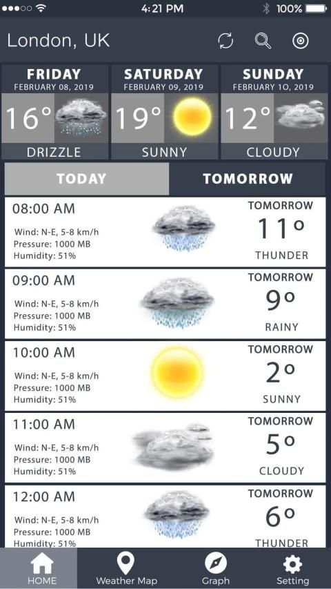 Global Weather Channel 2019 Weather Channel App screenshot 1