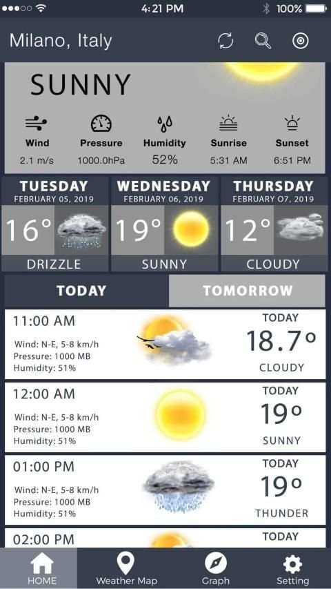 Global Weather Channel 2019 Weather Channel App screenshot 5