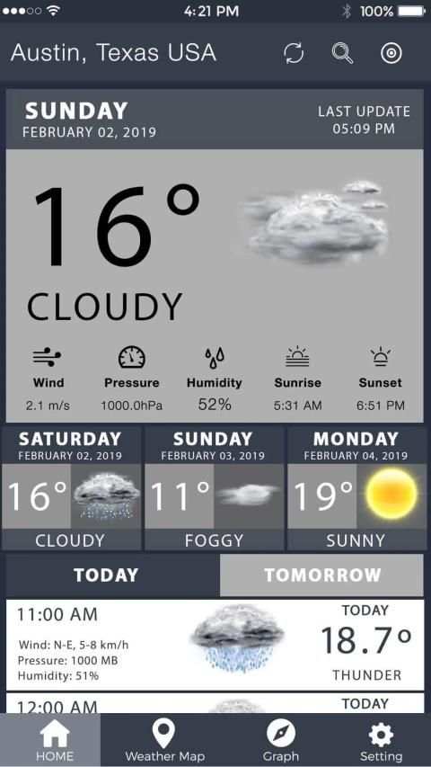 Global Weather Channel 2019 Weather Channel App screenshot 7