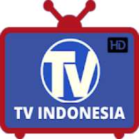 TV Online Indonesia - Nonton TV Semua Saluran