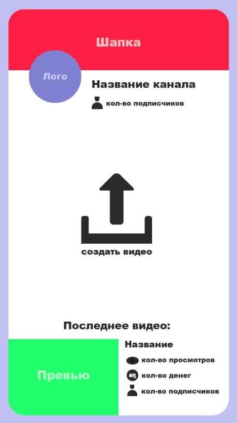симулятор ютубера (dolov game) screenshot 1