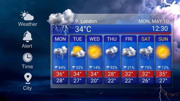 Animation Weather Cool widget स्क्रीनशॉट 14