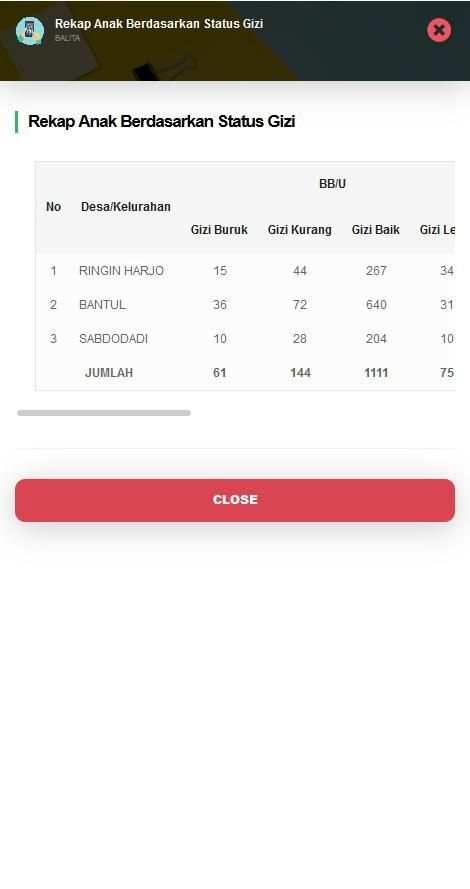 SIGIZI TERPADU screenshot 1