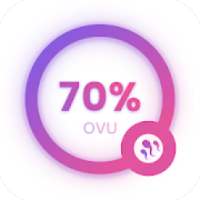 Eva Period Tracker- Menstrual Cycle Tracker