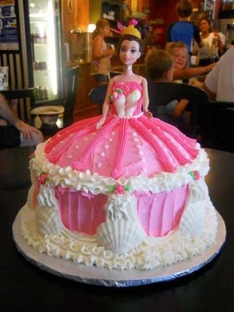 Cake Design Ideas Barbie screenshot 6