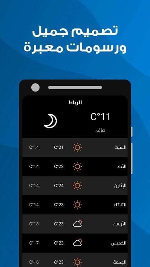 الأحوال الجوية - أحوال الطقس في مدينة الرباط
‎ screenshot 1