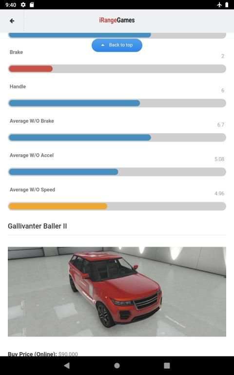 Cars of GTA 5 screenshot 1