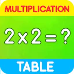 Multiplication table. Learning for kids