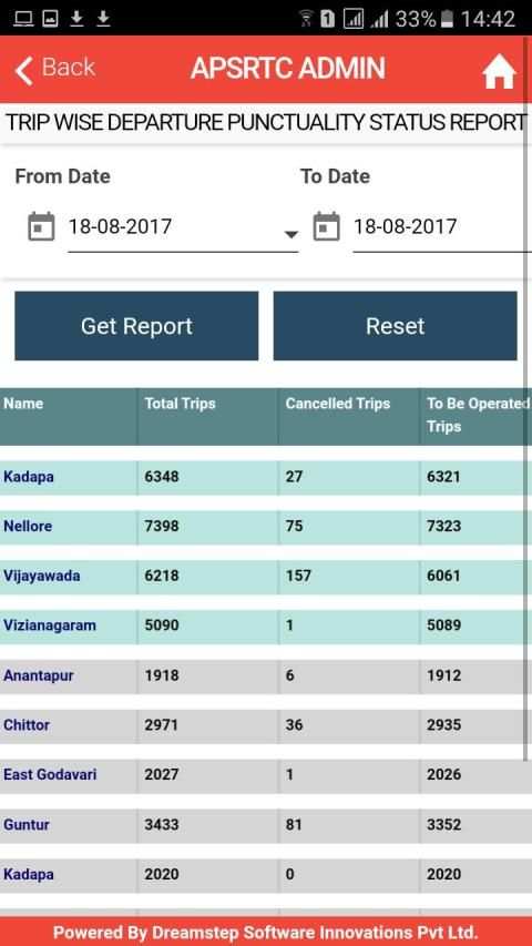 RTC-ADMIN स्क्रीनशॉट 3