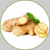 Health Benefits of Ginger