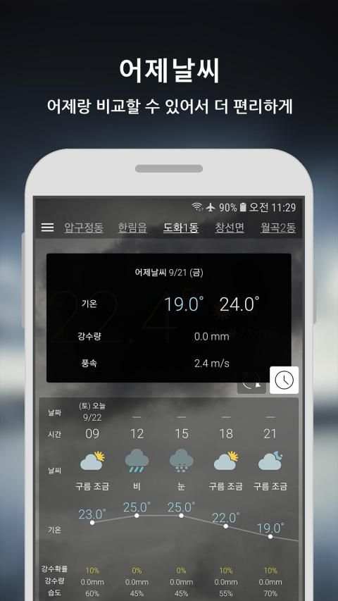 원기날씨 - 미세먼지, 기상청 날씨 screenshot 5
