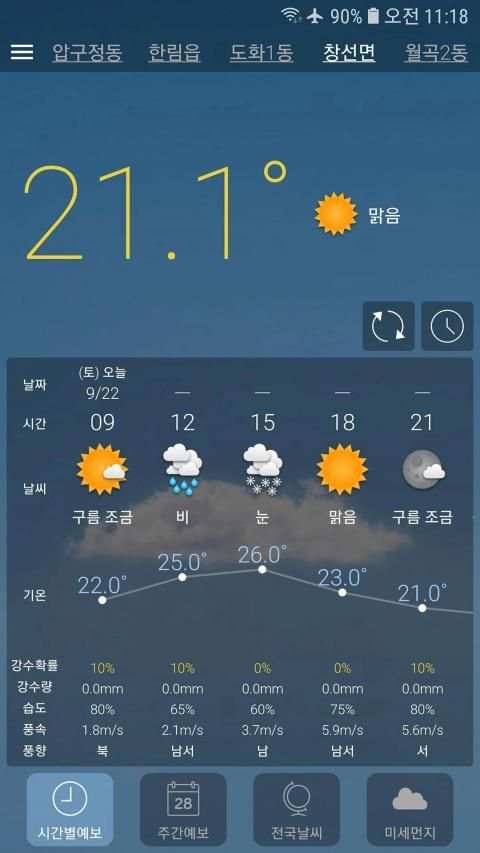 원기날씨 - 미세먼지, 기상청 날씨 screenshot 1