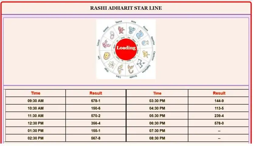 Smboss Satta Matka Fast Result Kalyan Market screenshot 3