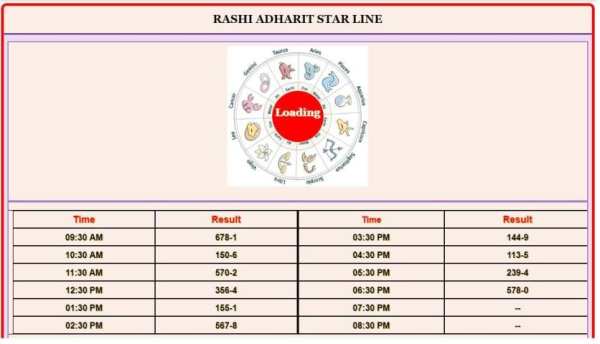 Smboss Satta Matka Fast Result Kalyan Market screenshot 3