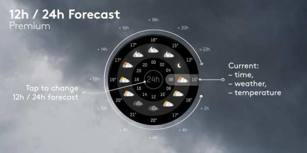 Weather Black Premium Watch Face screenshot 5