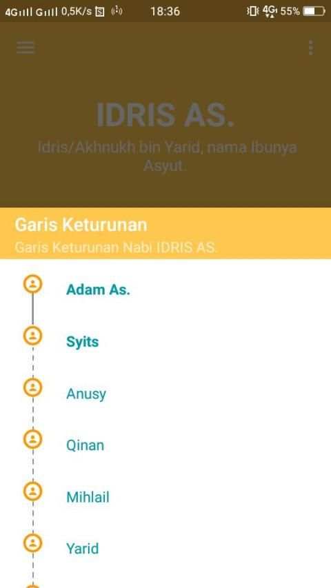 Silsilah Nabi screenshot 1