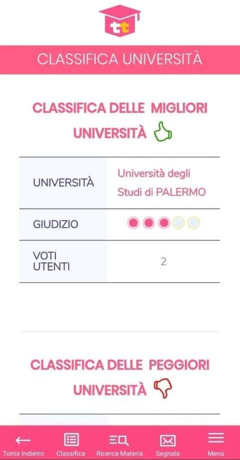 TTAPP - TuttAPPosto screenshot 6