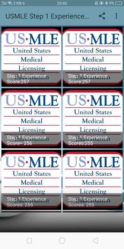 Best USMLE Step 1 Scores & Experiences screenshot 4