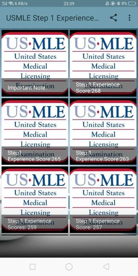 Best USMLE Step 1 Scores & Experiences screenshot 5