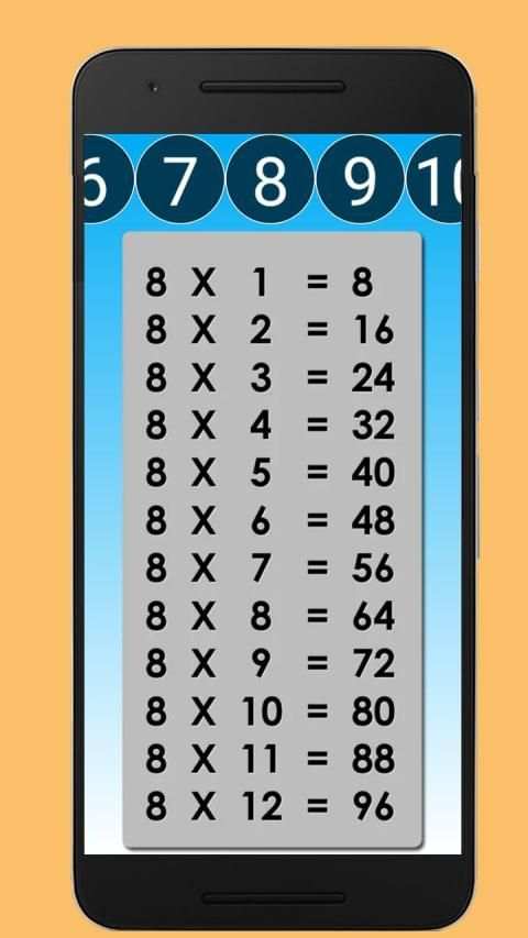 Maths 10 Quiz for Plus, Minus, Multiply and Divide скриншот 8