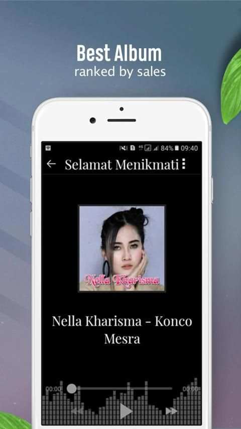 Dandut Koplo Nella Kharisma Mp3 screenshot 1