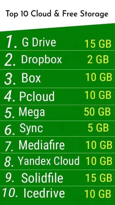Xcloud - Top 10 Free Cloud Storage screenshot 14
