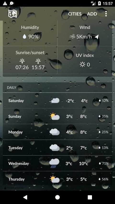 Europe Weather screenshot 5