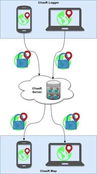 ChasR Map screenshot 1