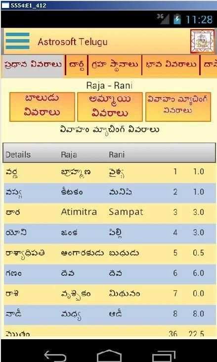 AstroSoft Telugu Astrology App screenshot 3