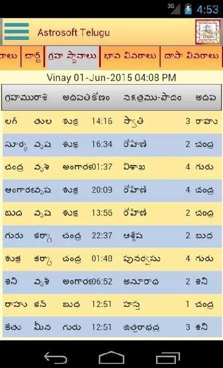 AstroSoft Telugu Astrology App screenshot 4