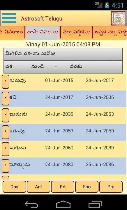 AstroSoft Telugu Astrology App screenshot 5