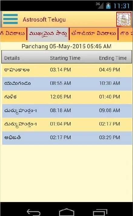 AstroSoft Telugu Astrology App screenshot 1