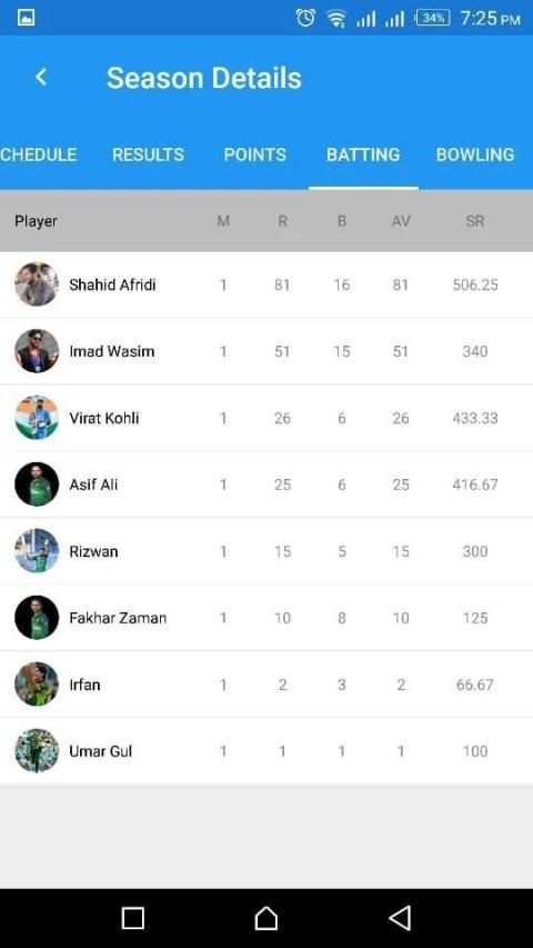 CricPlus Live - Live Cricket Scores स्क्रीनशॉट 3