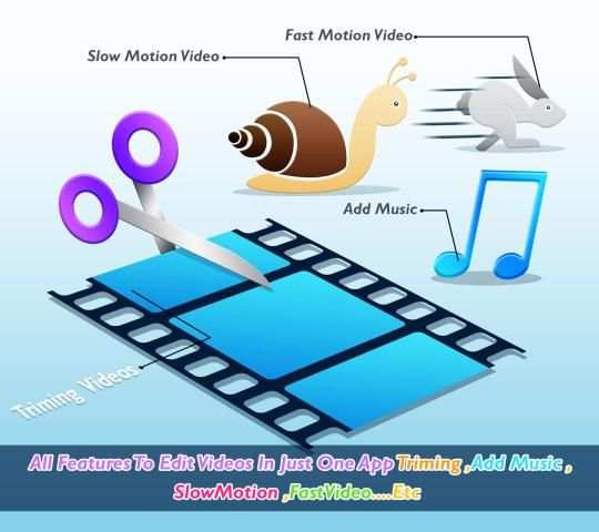 Video Editor All - Compress, Trim, Converter screenshot 1