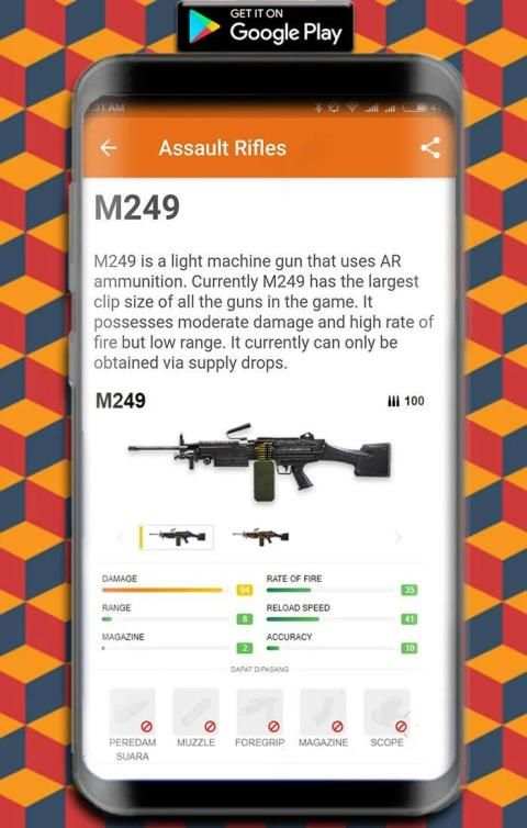 All Weapon Guide for Free Fire 2020 screenshot 3