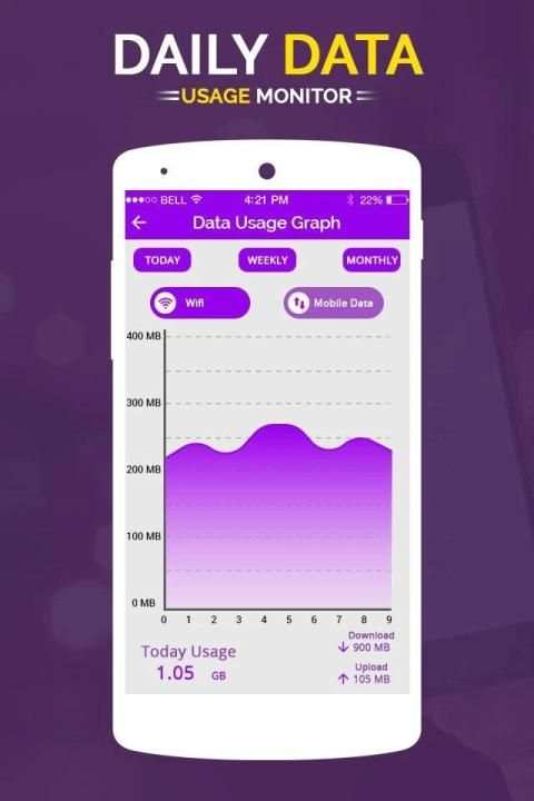 Daily Data Usage Monitor : Data Manager स्क्रीनशॉट 4