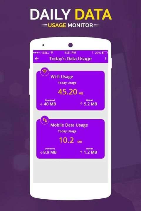 Daily Data Usage Monitor : Data Manager स्क्रीनशॉट 2