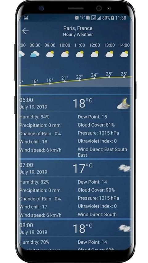 Weather Forecast - Sky Weather screenshot 4
