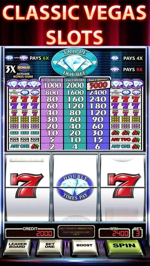 Harrahs Chester Casino & Racetrack Events & Tickets - Vivid Slot Machine