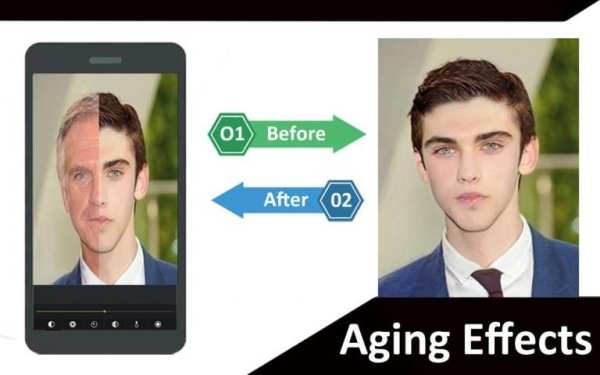 Face App - Face Aging Effects Photo Editor Pro screenshot 1