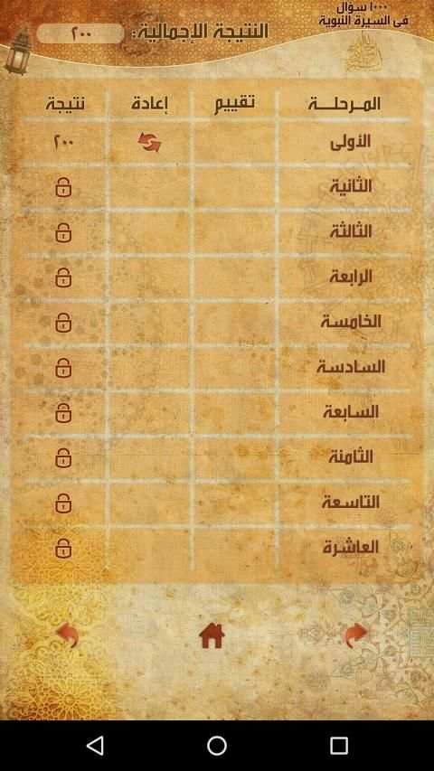 السيرة النبوية فى ألف سؤال
‎ screenshot 6