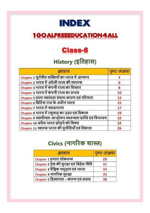 8th class social science solution in hindi upboard screenshot 2