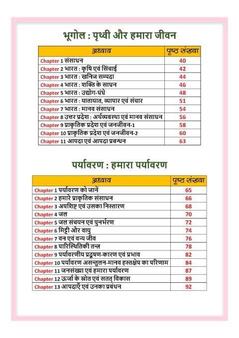 8th class social science solution in hindi upboard screenshot 1
