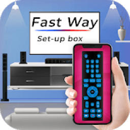 ikon Remote Control For Fastway