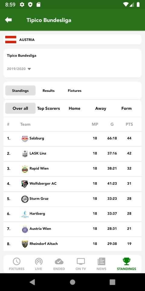 Soccer Livescore screenshot 3