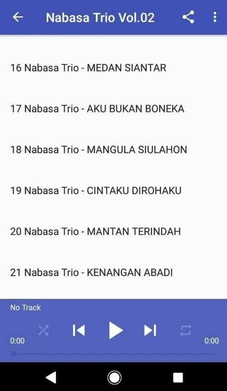 Lagu Batak Nabasa Trio Offline screenshot 3