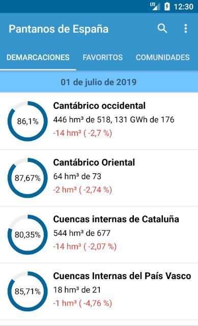 Pantanos de España screenshot 8