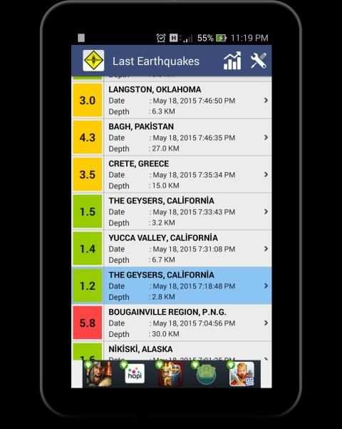 Earthquake Alert & News App - Tracker on Map Free screenshot 2