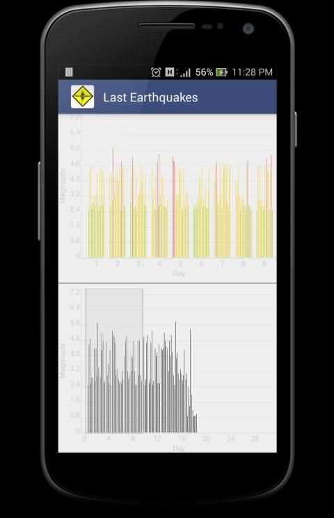 Earthquake Alert & News App - Tracker on Map Free screenshot 8
