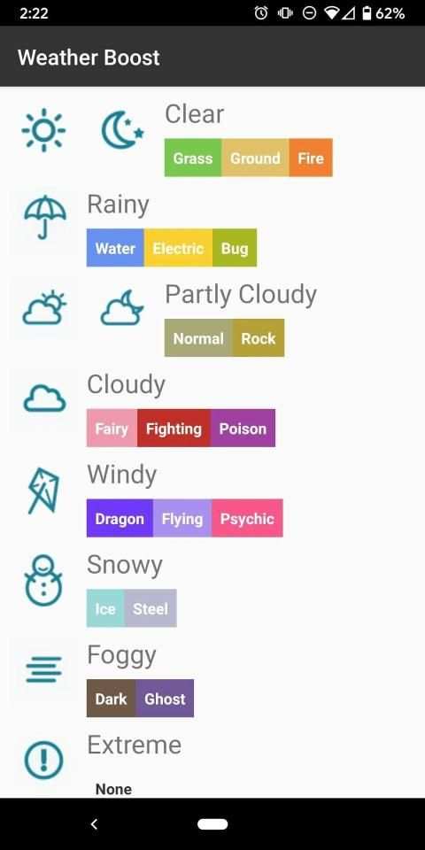 PoGo Types screenshot 1